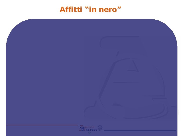 Affitti “in nero” 30 