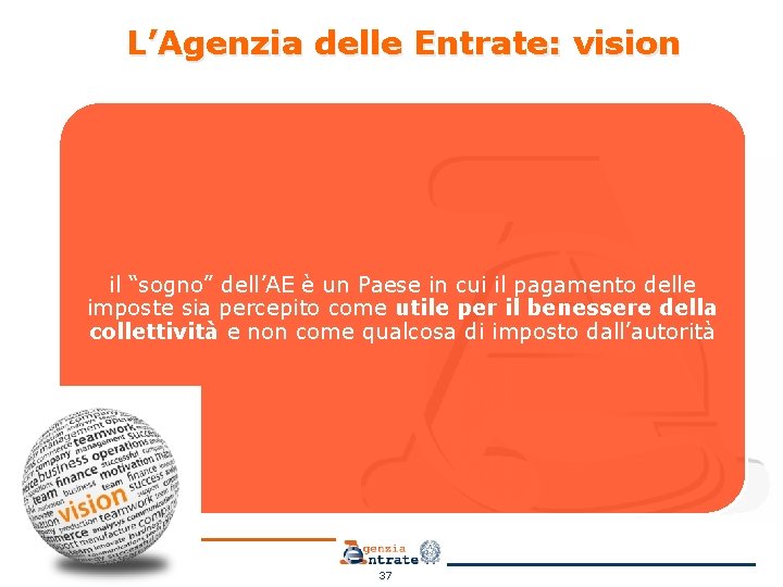 L’Agenzia delle Entrate: vision il “sogno” dell’AE è un Paese in cui il pagamento