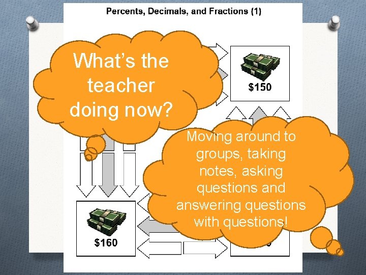 What’s the teacher doing now? Moving around to groups, taking notes, asking questions and