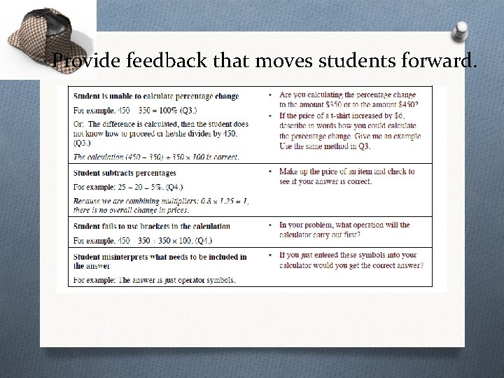 Provide feedback that moves students forward. 