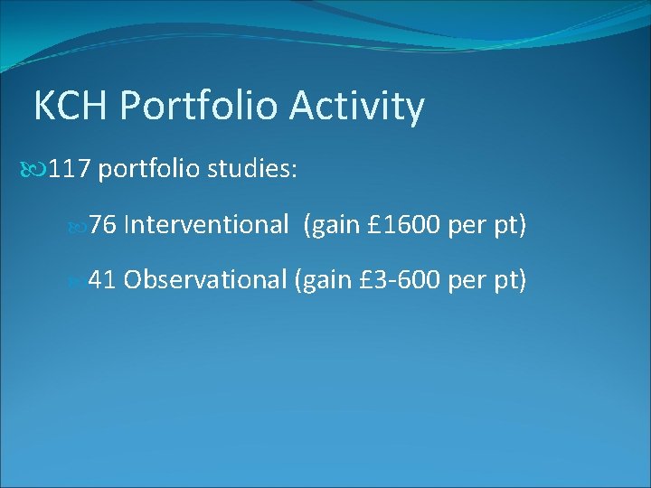 KCH Portfolio Activity 117 portfolio studies: 76 Interventional (gain £ 1600 per pt) 41