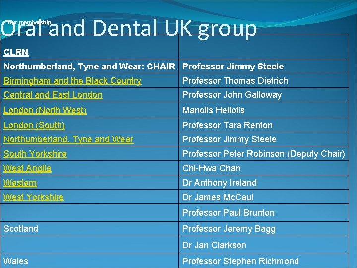 Oral and Dental UK group Our membership CLRN Northumberland, Tyne and Wear: CHAIR Professor