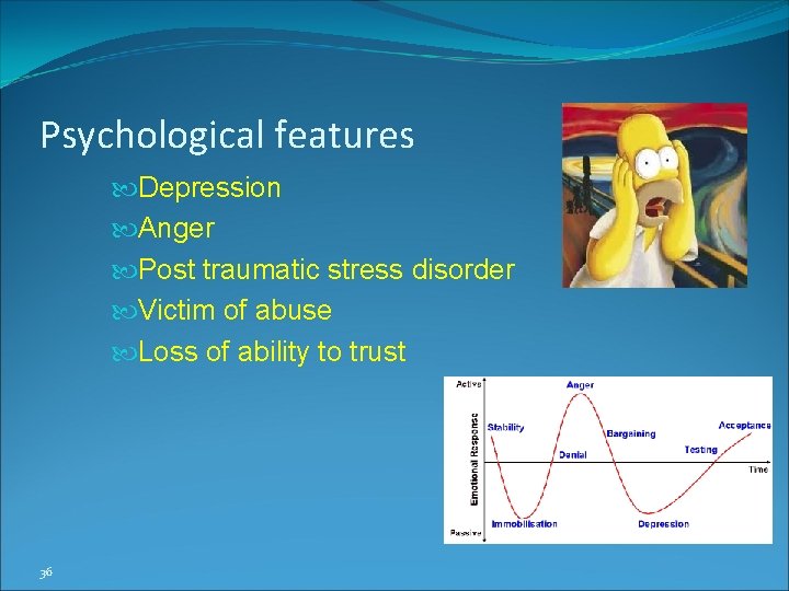 Psychological features Depression Anger Post traumatic stress disorder Victim of abuse Loss of ability