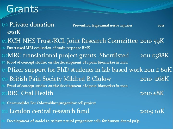 Grants Private donation Prevention trigeminal nerve injuries 2011 £ 50 K KCH NHS Trust/KCL