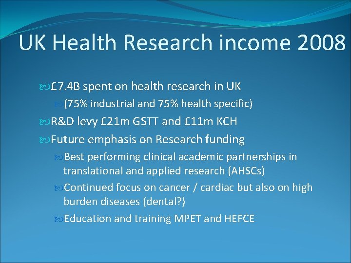 UK Health Research income 2008 £ 7. 4 B spent on health research in