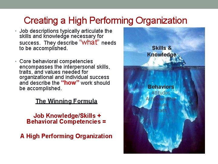 Creating a High Performing Organization • Job descriptions typically articulate the skills and knowledge