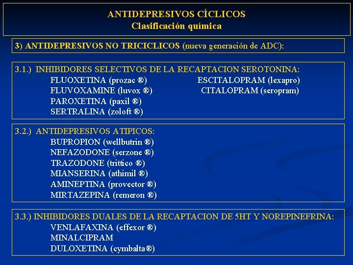 ANTIDEPRESIVOS CÍCLICOS Clasificación química 3) ANTIDEPRESIVOS NO TRICICLICOS (nueva generación de ADC): 3. 1.