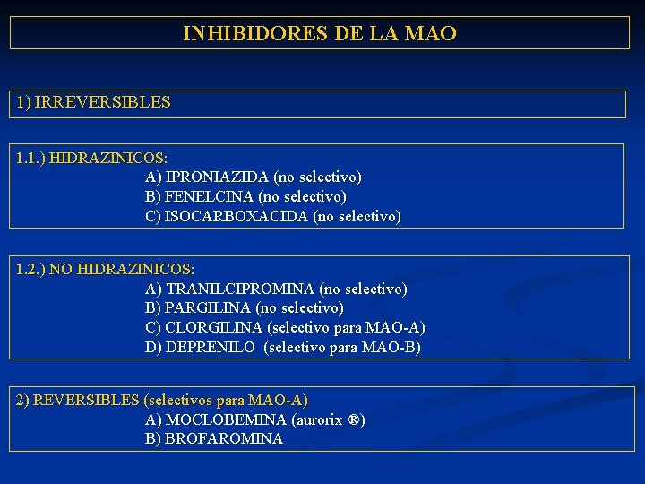 INHIBIDORES DE LA MAO 1) IRREVERSIBLES 1. 1. ) HIDRAZINICOS: A) IPRONIAZIDA (no selectivo)