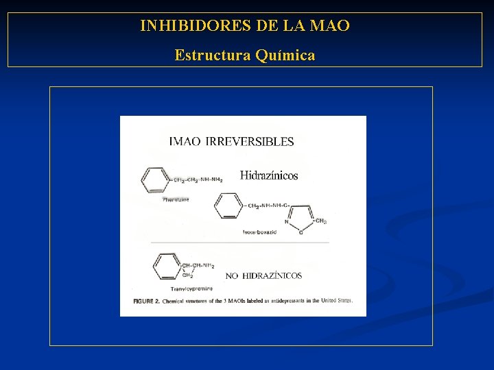 INHIBIDORES DE LA MAO Estructura Química 