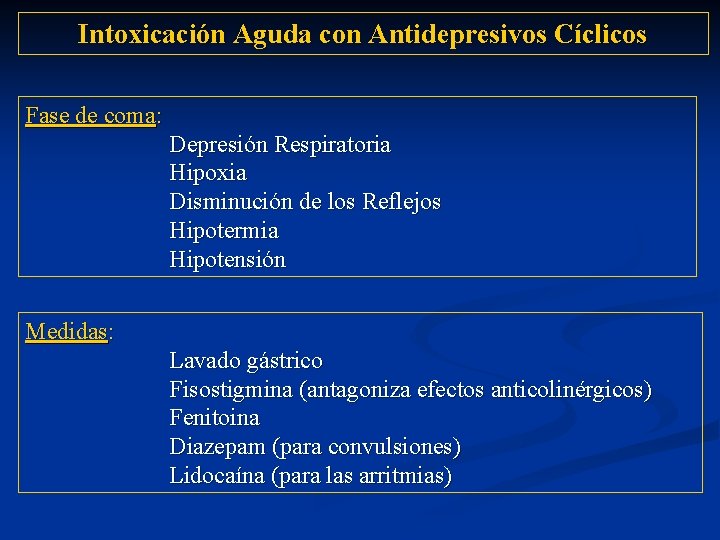 Intoxicación Aguda con Antidepresivos Cíclicos Fase de coma: Depresión Respiratoria Hipoxia Disminución de los