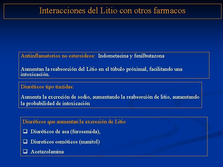 Interacciones del Litio con otros farmacos Antiinflamatorios no esteroideos: Indometacina y fenilbutazona Aumentan la