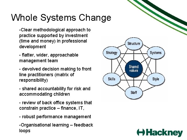 Whole Systems Change -Clear methodological approach to practice supported by investment (time and money)