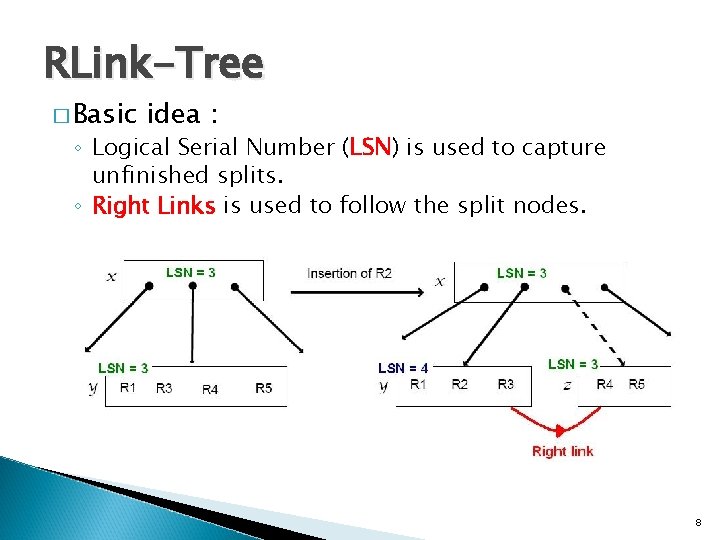 RLink-Tree � Basic idea : ◦ Logical Serial Number (LSN) is used to capture