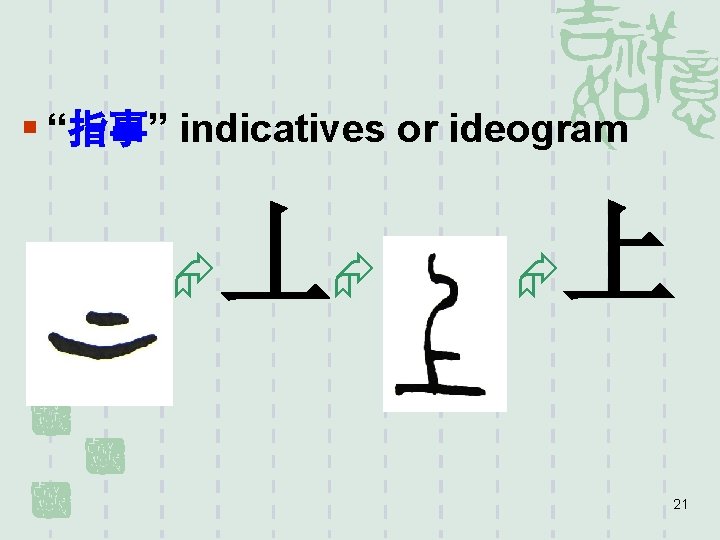 § “指事” indicatives or ideogram 丄 上 21 