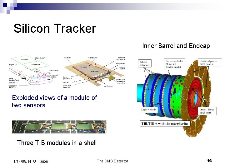 Silicon Tracker Inner Barrel and Endcap Exploded views of a module of two sensors