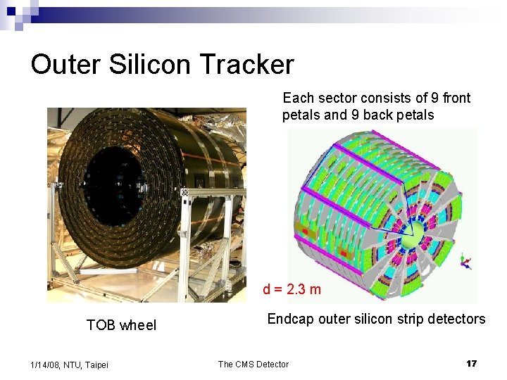 Outer Silicon Tracker Each sector consists of 9 front petals and 9 back petals