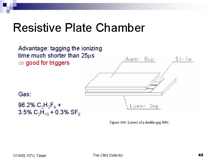 Resistive Plate Chamber Advantage: tagging the ionizing time much shorter than 25 ms good