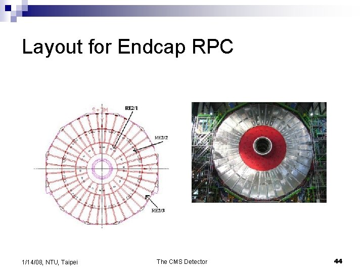 Layout for Endcap RPC 1/14/08, NTU, Taipei The CMS Detector 44 