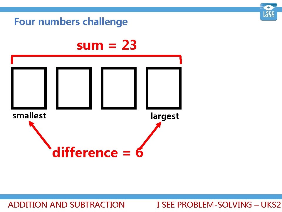 Four numbers challenge sum = 23 smallest largest difference = 6 ADDITION AND SUBTRACTION