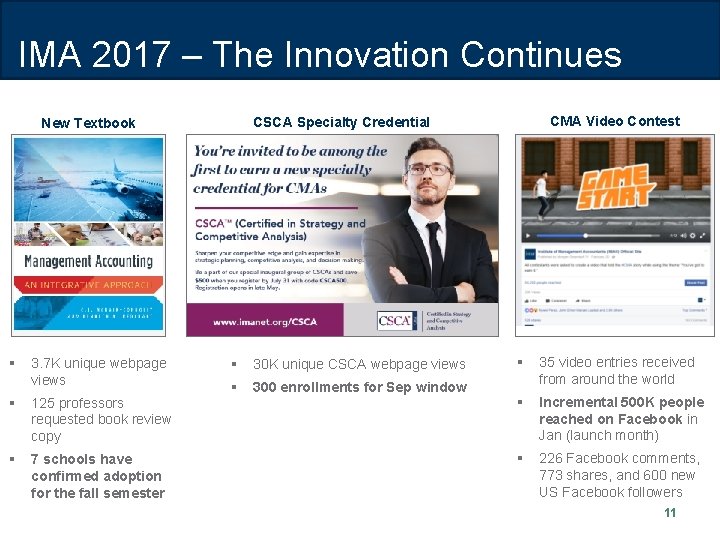 IMA 2017 – The Innovation Continues § 3. 7 K unique webpage views §