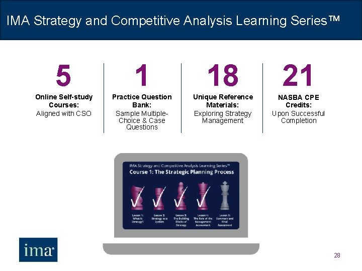 IMA Strategy and Competitive Analysis Learning Series™ 5 1 18 21 Online Self-study Courses: