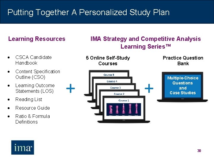 Putting Together A Personalized Study Plan Learning Resources CSCA Candidate Handbook Content Specification Outline