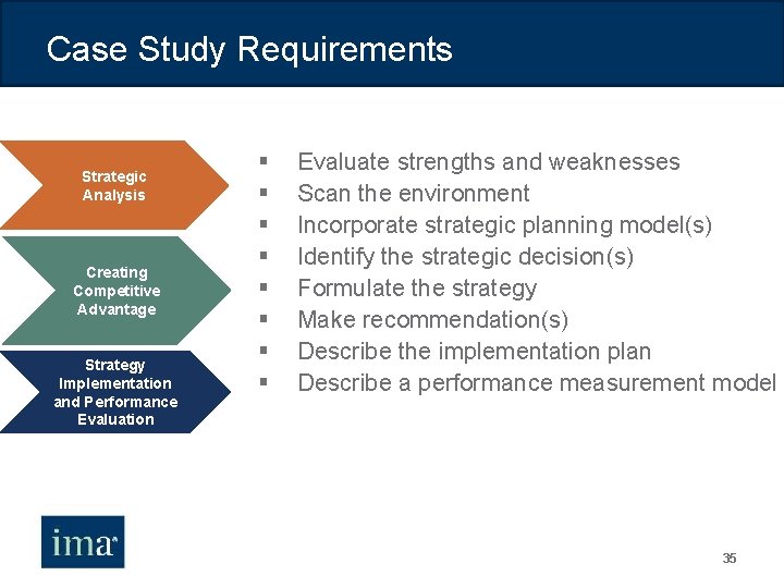 Case Study Requirements Strategic Analysis Creating Competitive Advantage Strategy Implementation and Performance Evaluation §