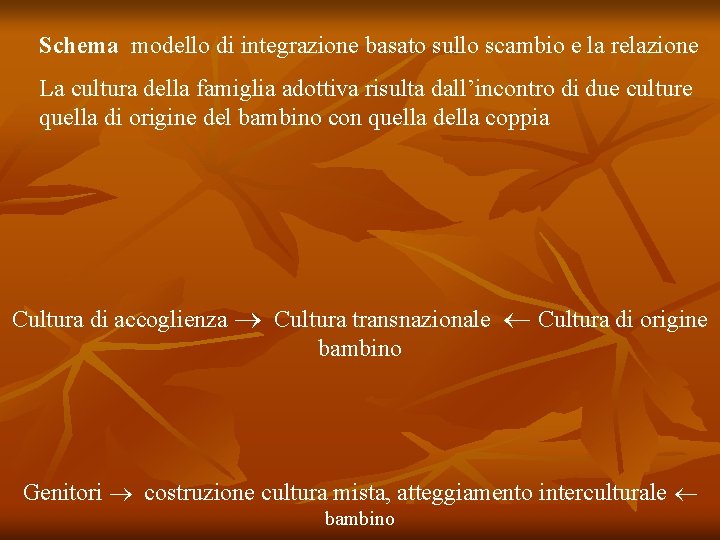 Schema modello di integrazione basato sullo scambio e la relazione La cultura della famiglia