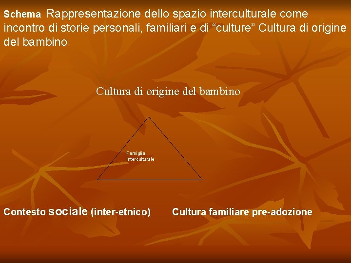 Rappresentazione dello spazio interculturale come incontro di storie personali, familiari e di “culture” Cultura