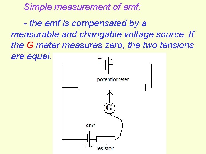 Simple measurement of emf: - the emf is compensated by a measurable and changable Simple measurement of emf: - the emf is compensated by a measurable and changable