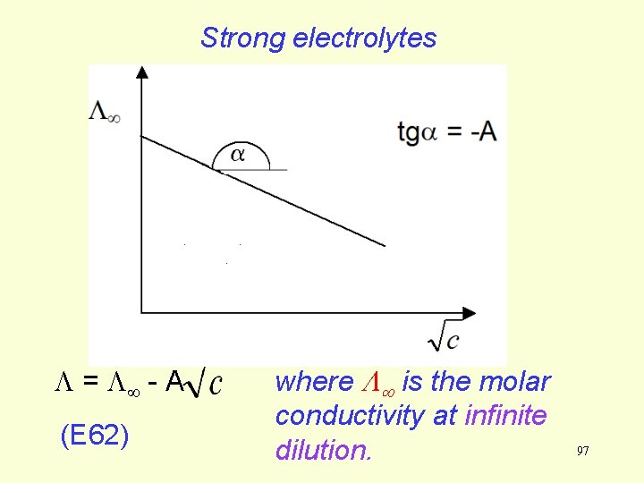 Strong electrolytes = - A (E 62) where is the molar conductivity at infinite Strong electrolytes = - A (E 62) where is the molar conductivity at infinite