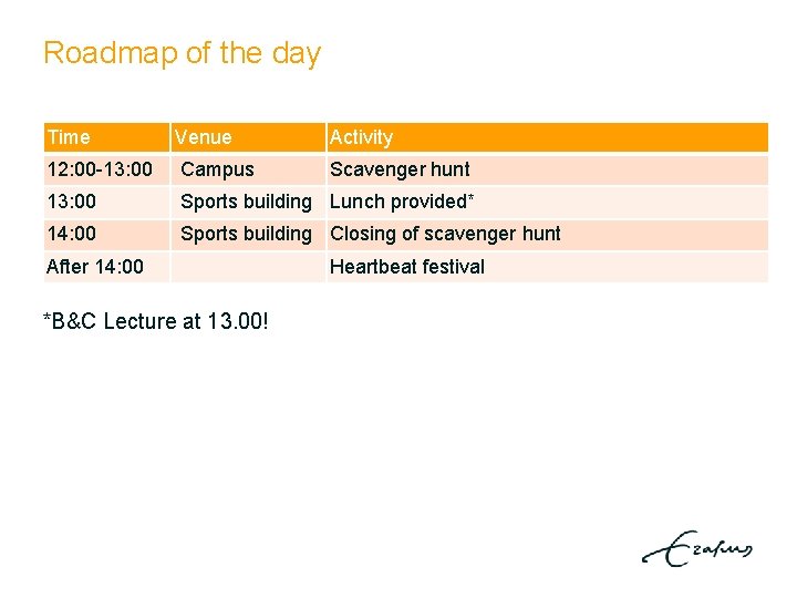 Roadmap of the day Time Venue Activity 12: 00 -13: 00 Campus Scavenger hunt