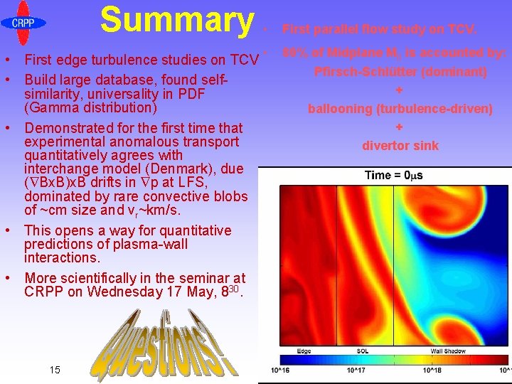 Summary • First edge turbulence studies on TCV • Build large database, found selfsimilarity,