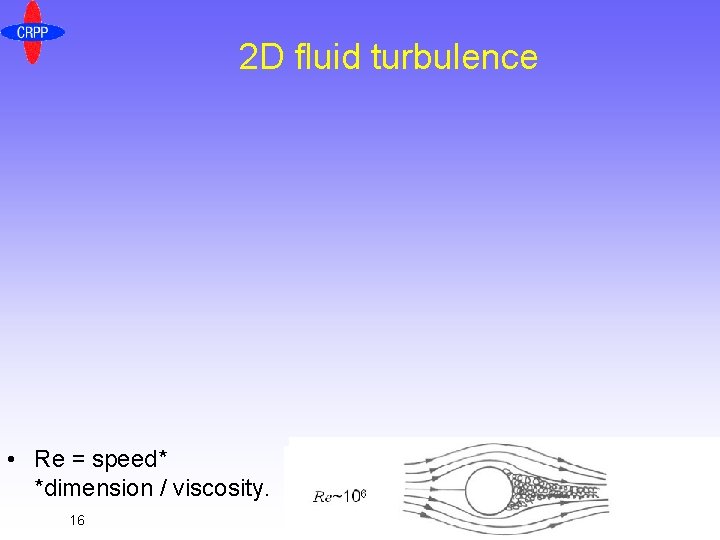 2 D fluid turbulence • Re = speed* *dimension / viscosity. 16 