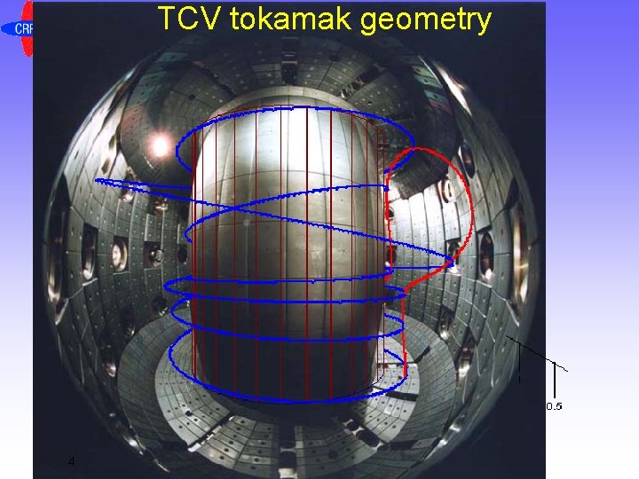 TCV tokamak geometry 4 