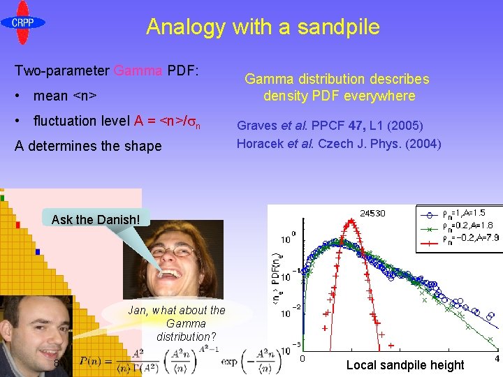 Analogy with a sandpile Two-parameter Gamma PDF: • mean <n> • fluctuation level A