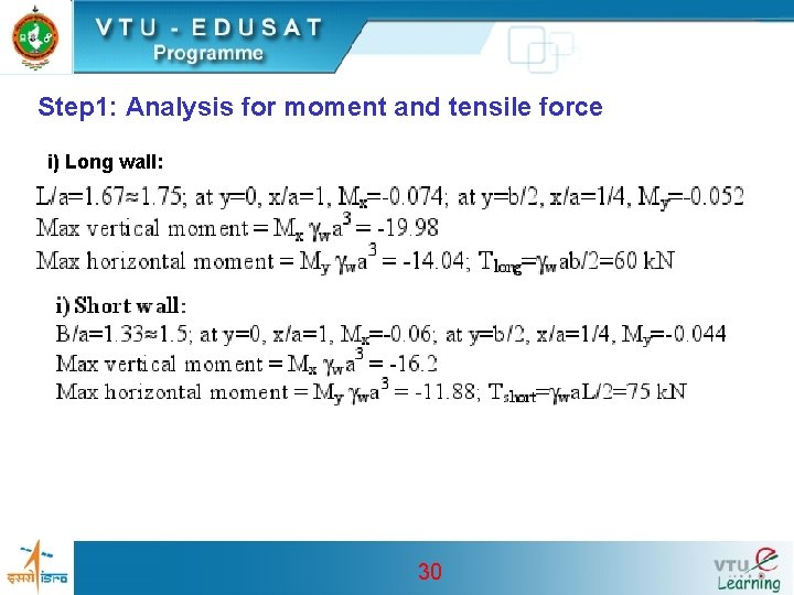 Step 1: Analysis for moment and tensile force i) Long wall: 30 
