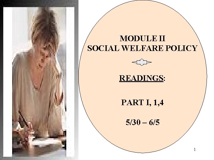 MODULE II SOCIAL WELFARE POLICY READINGS: PART I, 1, 4 5/30 – 6/5 1