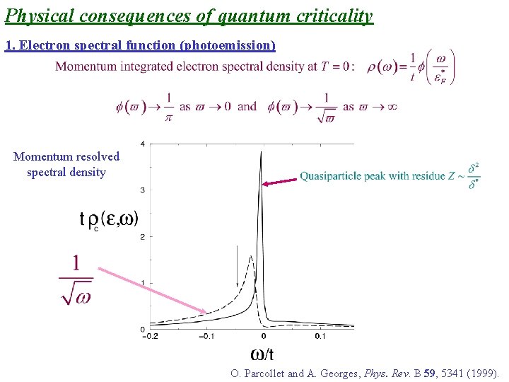 Physical consequences of quantum criticality 1. Electron spectral function (photoemission) Momentum resolved spectral density