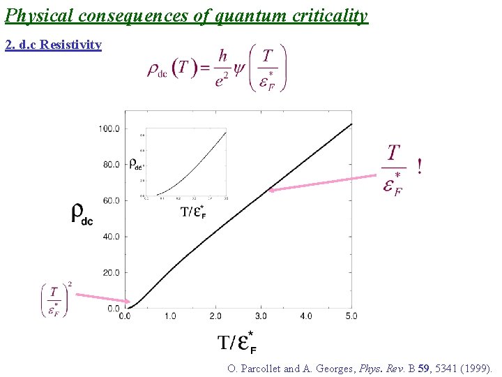 Physical consequences of quantum criticality 2. d. c Resistivity O. Parcollet and A. Georges,