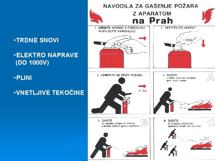  • TRDNE SNOVI • ELEKTRO NAPRAVE (DO 1000 V) • PLINI • VNETLJIVE