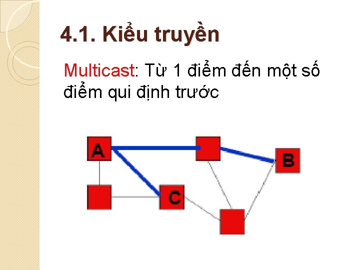 4. 1. Kiểu truyền Multicast: Từ 1 điểm đến một số điểm qui định