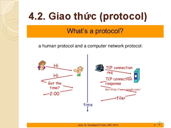 4. 2. Giao thức (protocol) 