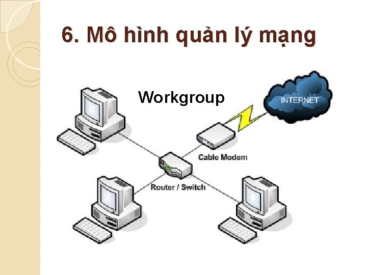 6. Mô hình quản lý mạng Workgroup 