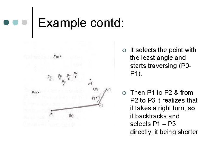 Example contd: ¢ It selects the point with the least angle and starts traversing