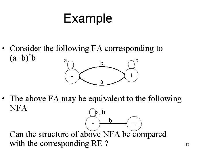 Example • Consider the following FA corresponding to (a+b)*b a b b - +