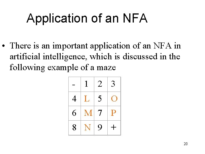 Application of an NFA • There is an important application of an NFA in