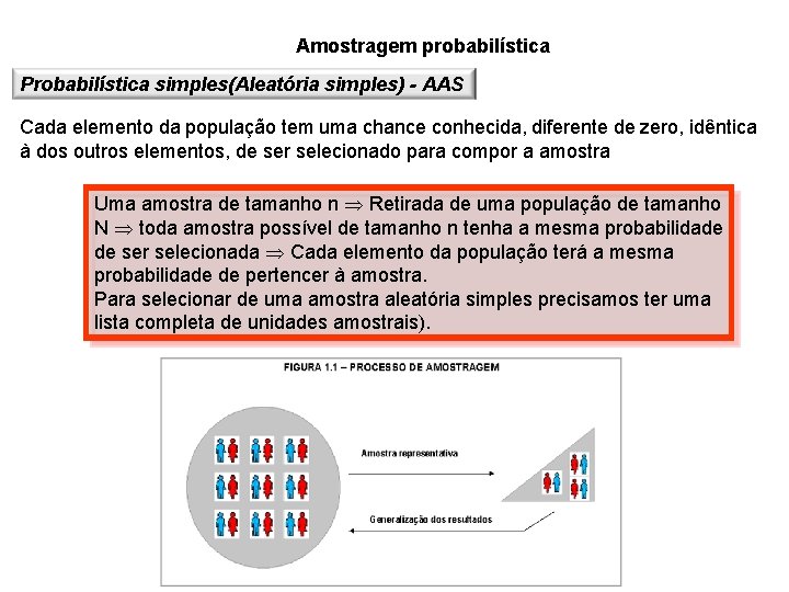 Amostragem probabilística Probabilística simples(Aleatória simples) - AAS Cada elemento da população tem uma chance