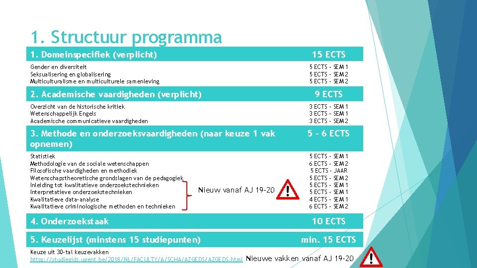 1. Structuur programma 1. Domeinspecifiek (verplicht) 15 ECTS Gender en diversiteit Seksualisering en globalisering