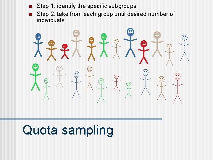 n n Step 1: identify the specific subgroups Step 2: take from each group